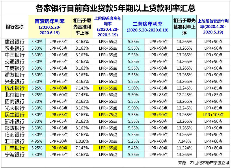 佛山高明区全款车贷款攻略.车贷全款与分期的对比.如何选择最合适的车贷方式